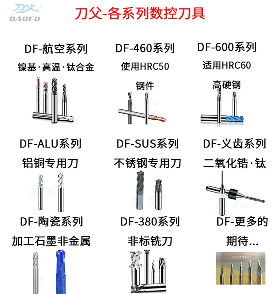 刀父各系列数控刀具